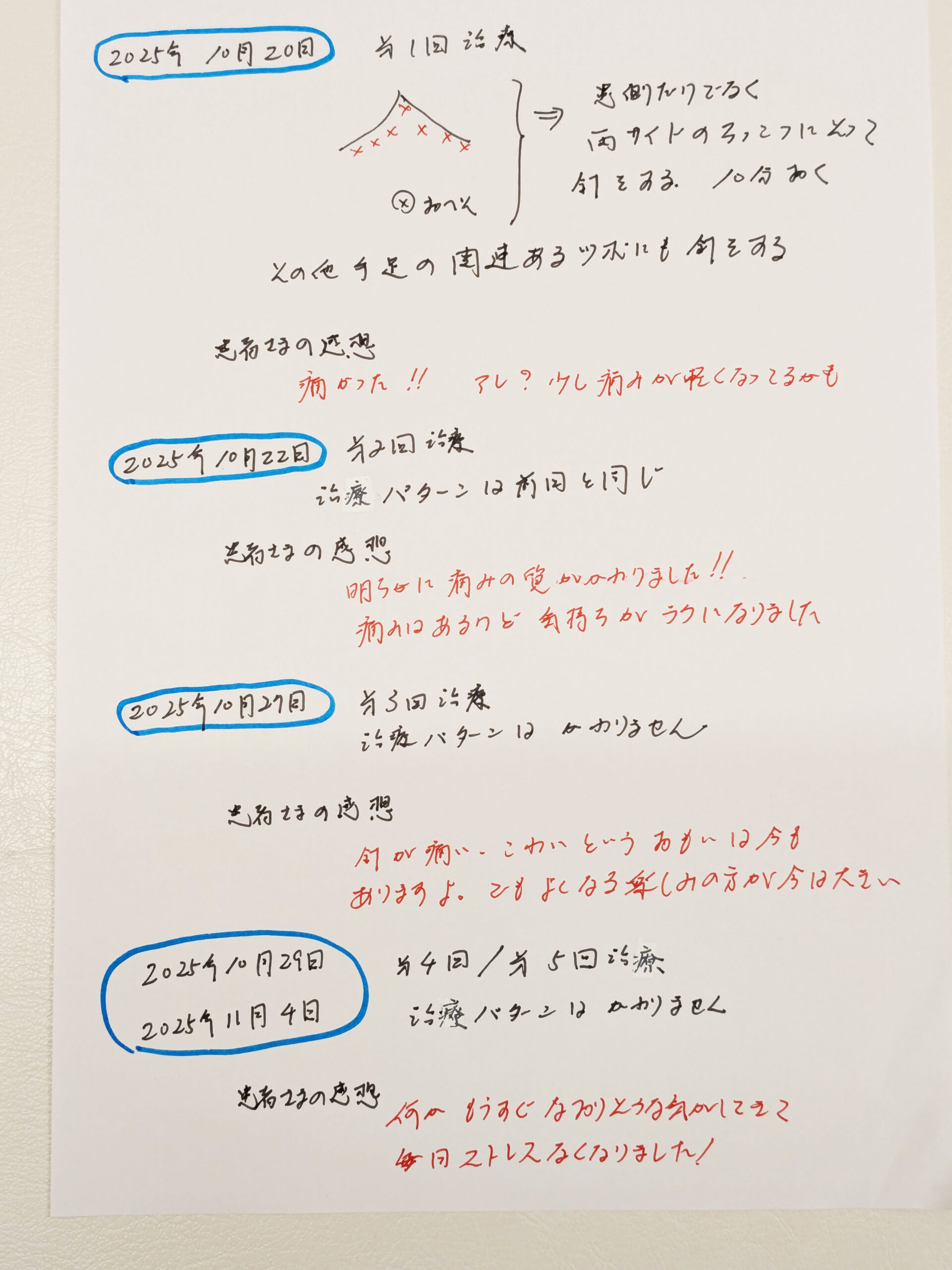 帯状方針後神経痛02